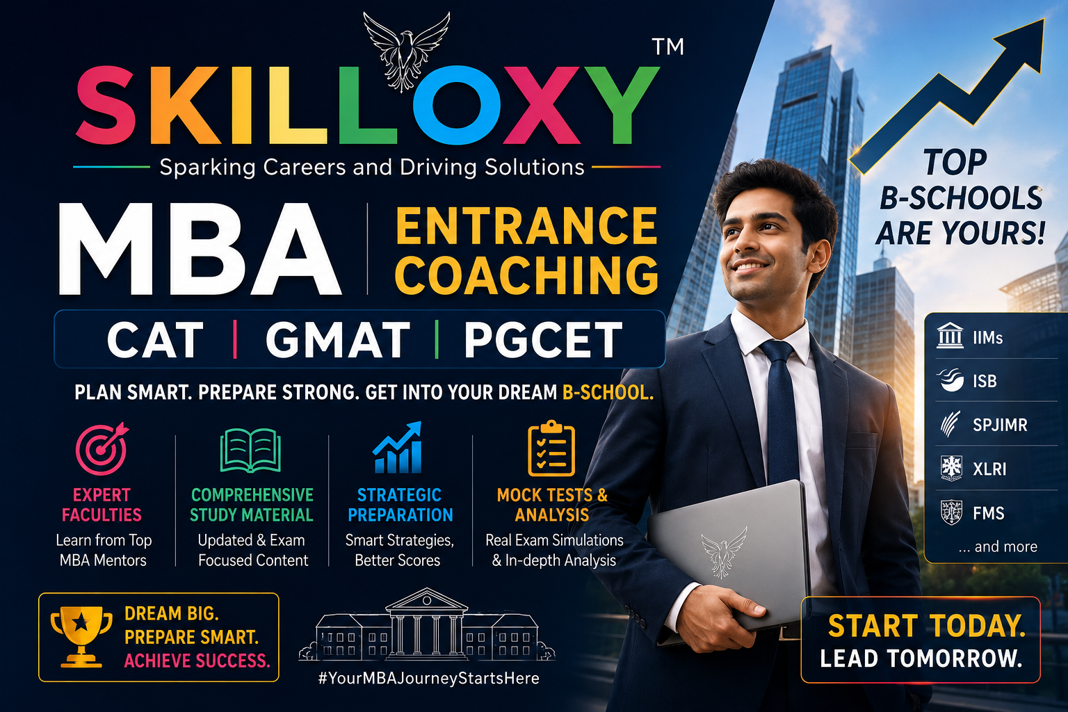 MBA Entrance Coaching – CAT / GMAT / PGCET