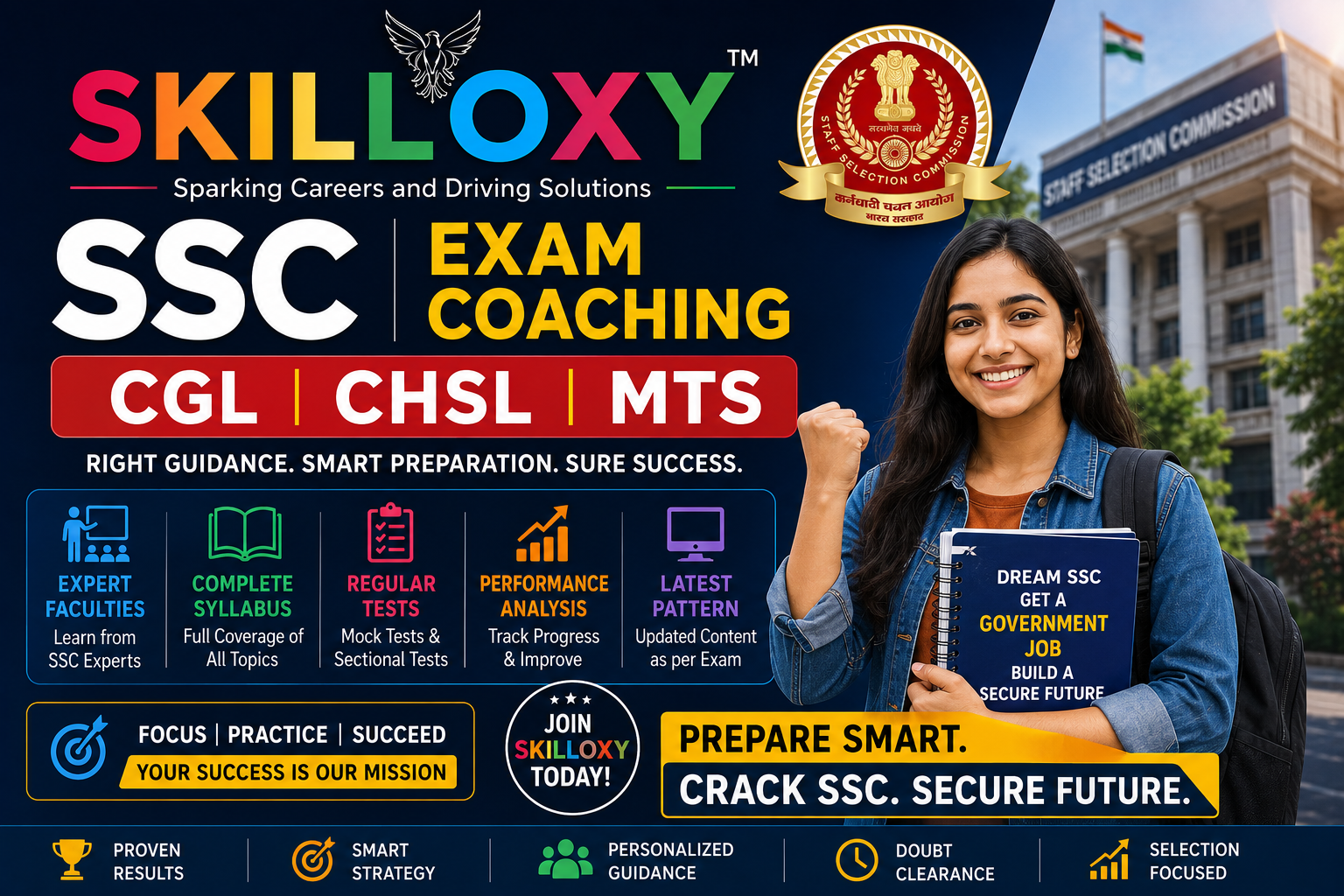 SSC Exam Coaching – CGL, CHSL, MTS