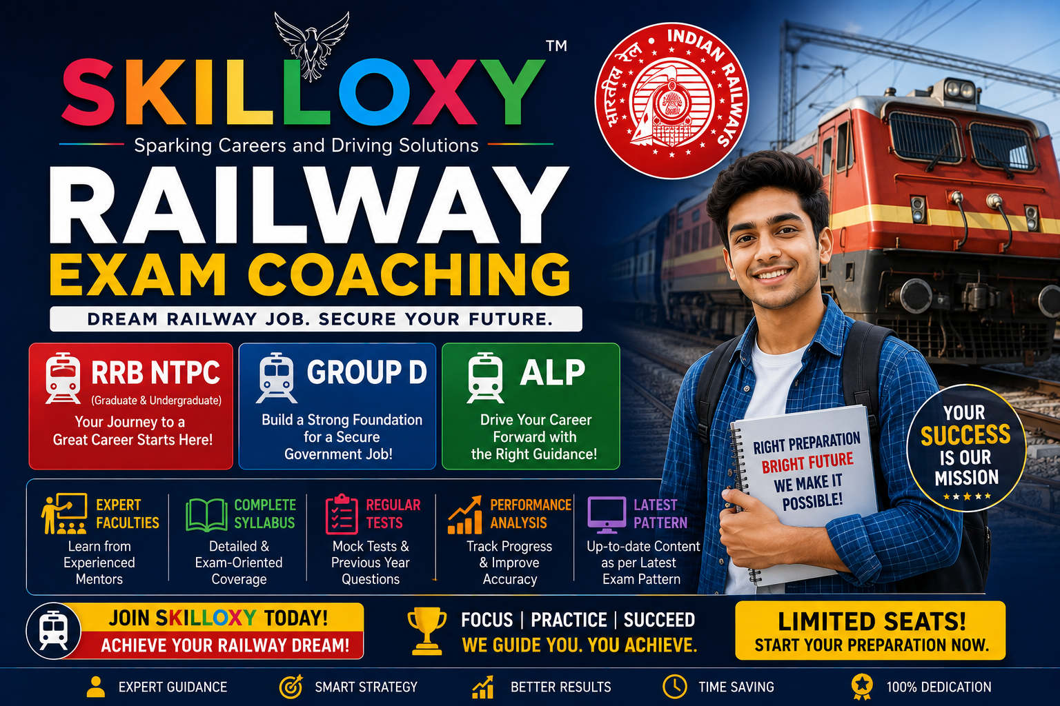 Railway Exam Coaching – RRB NTPC, Group D, ALP