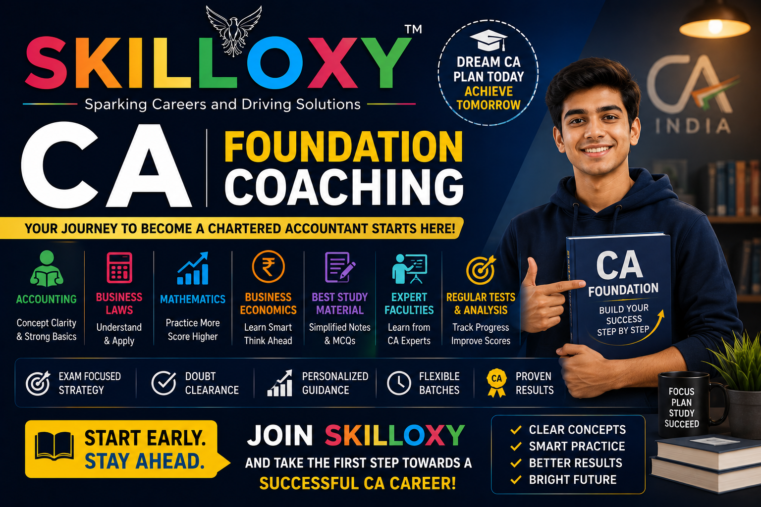 CA Foundation Coaching
